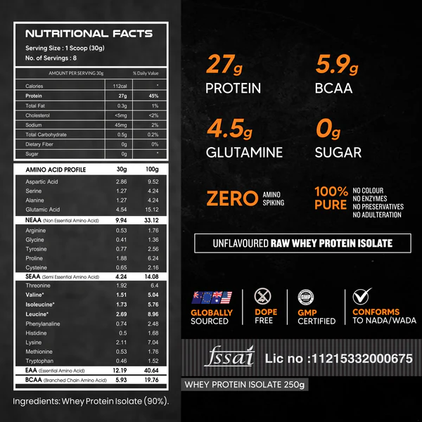 AS-IT-IS Whey Protein Isolate 90% with 27g Protein